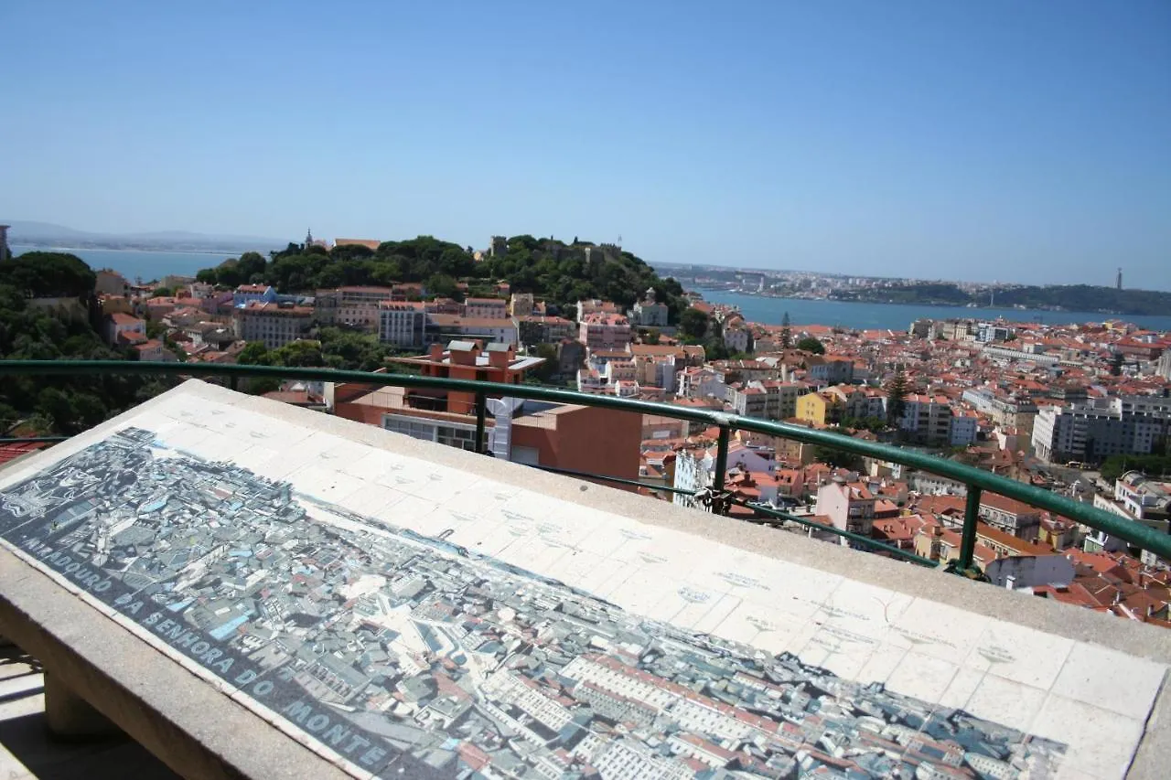 La Passion D'Aline Lejlighed Lisboa